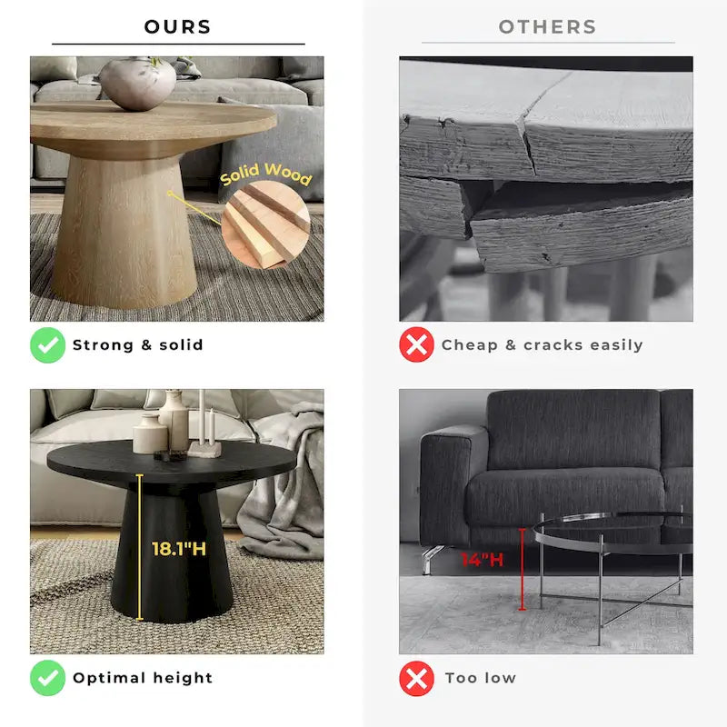 Vitten Modern Round Solid Wood Pedestal Coffee Table